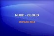 NUBE - CLOUD HYPACK 2013. NUBE: Flujo de Datos HS2HS2 XYZ XYZ Cargue archivos HS2, salve HS2 o XYZ Cargue archivos MTX, salve XYZ o MTX Cargue archivos