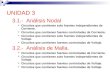 UNIDAD 3 3.1.- Análisis Nodal Circuitos que contienen solo fuentes independientes de Corriente. Circuitos que contienen fuentes controladas de Corriente