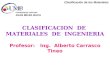 Clasificación de los Materiales CLASIFICACION DE MATERIALES DE INGENIERIA Profesor: Ing. Alberto Carrasco Tineo UNIVERSIDAD PRIVADA JUAN MEJÍA BACA