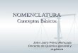 NOMENCLATURA Conceptos Básicos John Jairo Pérez Moncada Docente de Química general y orgánica