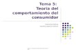 Tema 5: "Teoría del comportamiento del consumidor" Tema 5: Teoría del comportamiento del consumidor Economía Política Carolina Aparicio Gómez