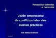 21 abril 20091 Perspectivas Laborales Un nuevo reto Tulio Hidalgo Souffrontt Visión empresarial de conflictos laborales Buenas prácticas