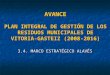 AVANCE PLAN INTEGRAL DE GESTIÓN DE LOS RESIDUOS MUNICIPALES DE VITORIA-GASTEIZ (2008-2016) 3.4. MARCO ESTRATÉGICO ALAVÉS
