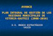 AVANCE PLAN INTEGRAL DE GESTIÓN DE LOS RESIDUOS MUNICIPALES DE VITORIA-GASTEIZ (2008-2016) 3.3. MARCO ESTRATÉGICO VASCO