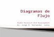 Diagramas de Flujo Alpha Research And Development Dr. Jorge R. Hernández Laboy