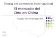 El mercado del zinc en China