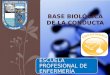 ESCUELA PROFESIONAL DE ENFERMERÍA BASE BIOLÓGICA DE LA CONDUCTA