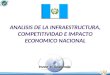 Presentacion Infraestructura Conapex (19 Feb09)