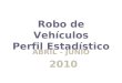 Robo de Vehículos Perfil Estadístico ABRIL - JUNIO 2010