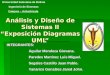 Análisis y Diseño de Sistemas II Exposición Diagramas UML Universidad Salesiana de Bolivia Ingeniería de Sistemas Campus – AchachicalaINTEGRANTES: Aguilar