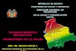 ESTABLECIMIENTOS EDUCATIVOS PROMOTORES DE LA SALUD DRA. MA. BOLIVIA ROTHE C. Directora Nacional de Promoción de La Salud Y Comunicación Social REPUBLICA