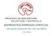 PROCESO DE INSCRIPCIÓN, SELECCIÓN Y MATRÍCULA ASPIRANTES ADMISION ESPECIAL (Acuerdo Superior No. 001 de 2007) I PA 2014 1