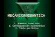 Numeros cuanticos  configuracioin- tabla period
