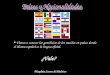 Nacionalidades (paises hispanos)