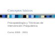 Conceptos básicos Psicopatología y Técnicas de Intervención Psiquiátrica Curso 2000 - 2001