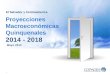 1 Mayo 2013 Proyecciones Macroeconómicas Quinquenales 2014 - 2018 El Salvador y Centroamerica
