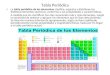 Tabla Periódica La tabla periódica de los elementos clasifica, organiza y distribuye los distintos elementos químicos, conforme a sus propiedades y características