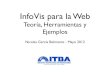 InfoVis para la Web: Teoria, Herramientas y Ejemplos