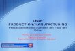 LEAN PRODUCTION/MANUFACTURING Producción Esbelta: Gestión del Flujo del Valor REINALDO CARDONA RENDÓN Ingeniero Industrial Especialista Gestión Energética