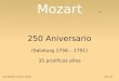 ANASAPS Tudela 20061 de 28 Mozart 250 Aniversario (Salzburg 1756 – 1791) 35 prolíficos años