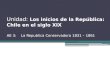 Unidad: Los inicios de la República: Chile en el siglo XIX AE 3: La Republica Conservadora 1831 – 1861