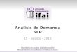 Secretaría de Acceso a la Información Dirección General de Coordinación de Políticas de Acceso Análisis de Demanda SEP 15 – agosto - 2012