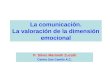 La comunicación. La valoración de la dimensión emocional P. Silvio Marinelli Zucalli Centro San Camilo A.C