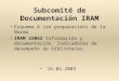 Subcomité de Documentación IRAM Esquema A (en preparación) de la Norma IRAM 32062 Información y documentación. Indicadores de desempeño de bibliotecas