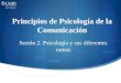 Principios de Psicología de la Comunicación Sesión 2. Psicología y sus diferentes ramas