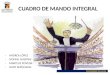 CUADRO DE MANDO INTEGRAL Contabilidad Gerencial -ANDREA LÓPEZ -IVONNE HUERTAS -MARYLUZ POVEDA -NURY SEPÚLVEDA