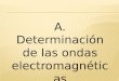 A. Determinación de las ondas electromagnéticas. James Clerk Maxwell (Edimburgo, Escocia, 13 de junio de 1831 – Cambridge, Inglaterra, 5 de noviembre