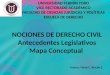 Nociones derecho civil venezolano mapa conceptual