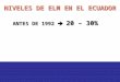 NIVELES DE ELM EN EL ECUADOR ANTES DE 1992 20 – 30% ANTES DE 1992 20 – 30%