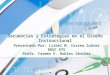 Secuencias y Estrategias en el Diseño Instruccional Presentado Por: Lisbel M. Correa Suárez EDUC 675 Profa. Carmen E. Robles Sánchez