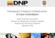 1 Participación Privada en Infraestructura: El Caso Colombiano María Constanza García Botero Directora de Infraestructura y Energía Sostenible Departamento