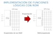 IMPLEMENTACIÓN DE FUNCIONES LÓGICAS CON ROM Esquemático de una ROMROM programada Programación