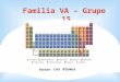 Familia VA – Grupo 15 Equipo: Los átomos. Propiedades generales Únicamente conforman el 0.35 % de la masa de la corteza terrestre. Es habitual encontrarlos