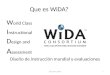 Que es WiDA? W orld Class I nstructional D esign and A ssessment Diseño de instrucción mundial y evaluaciones 1ESL Lit Fac 2010