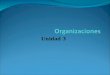 Unidad 3. 1. Las Organizaciones y el Individuo El comportamiento de las personas en las organizaciones ha sido estudiado desde diferentes aspectos: 1