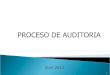 Abril 2012 1. 2 Auditoría Verificación Operativo Programas de Fiscalización Auditoría Integral Auditoría Parcial