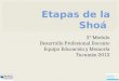2° Módulo Desarrollo Profesional Docente Equipo Educación y Memoria Tucumán 2012