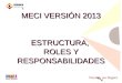 MECI VERSIÓN 2013 ESTRUCTURA, ROLES Y RESPONSABILIDADES