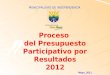 Proceso del Presupuesto Participativo por Resultados 2012 Mayo, 2011 MUNICIPALIDAD DE INDEPENDENCIA