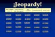 ¡Jeopardy! las frases con si Secuencia de tiempos APL cuentos vocabulario sorpresa Q $100 Q $200 Q $300 Q $400 Q $500 Q $100 Q $200 Q $300 Q $400 Q $500
