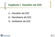 Capítulo I Gestión de E/S 1.- Gestión de E/S 2.- Hardware de E/S 3.- Software de E/S