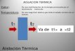 RESUMEN-TEORICA VII - AISLACION TERMICA.pdf