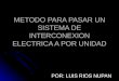 METODO PARA PASAR UN SISTEMA DE INTERCONEXION ELECTRICA A POR UNIDAD POR: LUIS RIOS NUPAN