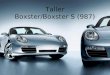 VO4/CB 11/2004 Porsche Acceleration V - Taller Boxster / Boxster S (987) 1 Taller Boxster/Boxster S (987)