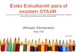 Éxito Estudiantil para el examen STAAR *Información fue obtenido por el folleto informativo de TEA titulado, STAAR La Nueva Generación: Guía para padres