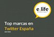 Top marcas en Twitter España Abril /2010. Selección de las marcas Hemos seleccionado para este estudio marcas globales y locales. Fuente: 